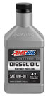 Heavy-Duty Synthetic CK-4 Diesel Oil 10W-30 (ADN)